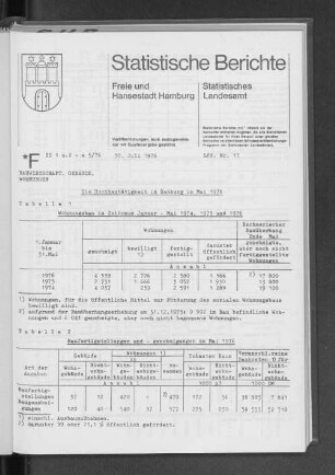 Die Hochbautätigkeit in Hamburg im Mai 1976 : Lfd. Nr. 17