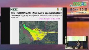 Spatial tools for LiDAR based watershed management and forestry analysis integrated in gvSIG