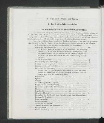 6. Das physiologische Laboratorium.