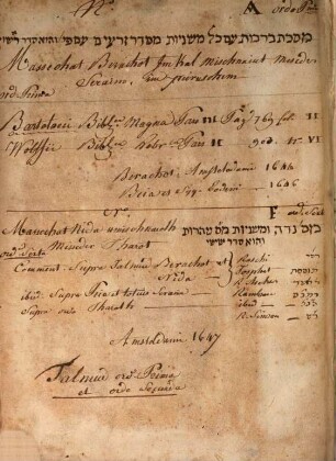 Talmud bavli, [1]. Masekhet Berakhot