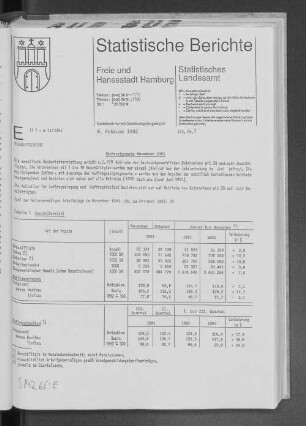 Bauhauptgewerbe November 1991 : Lfd. Nr. 7
