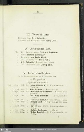 IV. Artistischer Rat