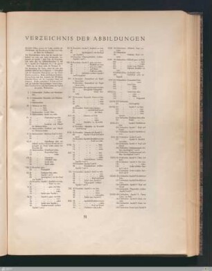 Verzeichnis der Abbildungen