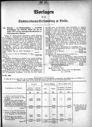 No. 45, 16. Juni 1877
