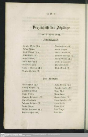 Verzeichniß der Zöglinge