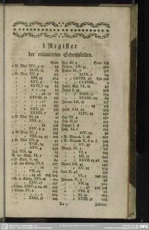 I Register der erläuterten Schriftstellen