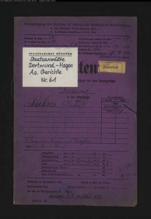 Angeklagter: Psikus, Anton: Landfriedensbruch (Plünderungen in Hombruch am 02.07.1919)