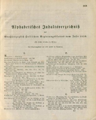 Alphabetisches Inhaltsverzeichniß des Großherzoglich Hessischen Regierungsblattes vom Jahr 1859