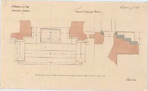 Voit, August von; München; Botanischer Garten - Eingang - Treppe (Schnitte)