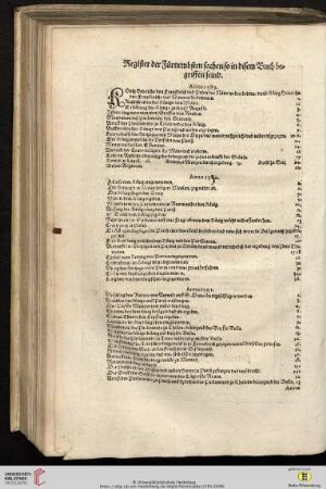 Register der Fuernembsten sachen so in disem Buch begriffen seind