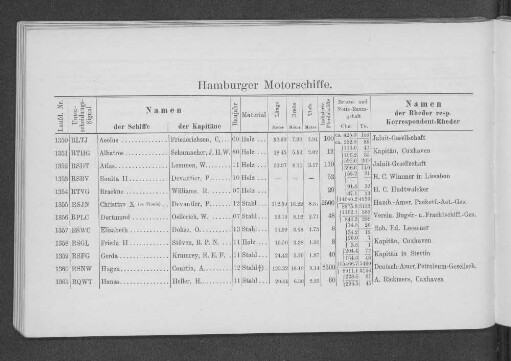 Hamburger Motorschiffe.