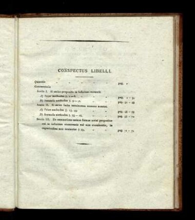 Conspectus Libelli.