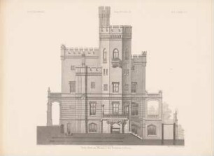 Villa Abel, Potsdam: Ansicht von Osten (aus: Architektonisches Skizzenbuch, H. 139/4, 1876)
