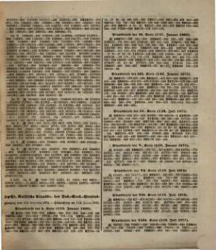 Frankfurter Journal. Handels-Beilage zum Frankfurter Journal. 1875