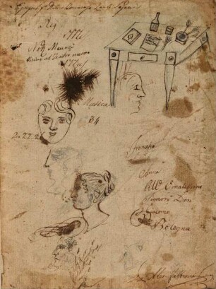Principj Di Musica : Nei quali oltre le antiche, e solite Regole vi sono aggiunte altre figure di Note, schiarimento di chiavi, scale dei Tuoni, Lettura alla Francese, Scale semplici delle Prime Regole del Cimbalo, Violino, Viola, Violoncello, Contrabasso, Oboè, e Flauto
