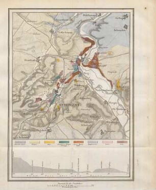Bd. 1, 1845, [Tafel III]