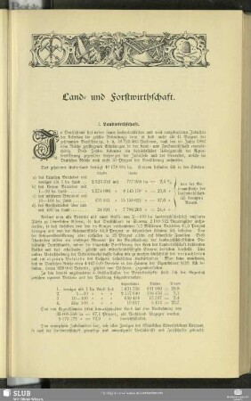 Land- und Forstwirthschaft