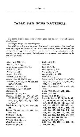 Table par noms d'auteurs.