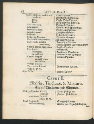 Caput II. Elixiria, Tincturae, & Mixturae. Elixier/ Tincturen und Mixturen.