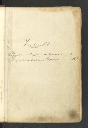GC, Medicin, C. Anatomie und Physiologie des Menschen: Realkatalog der Stadtbibliothek zu Hamburg