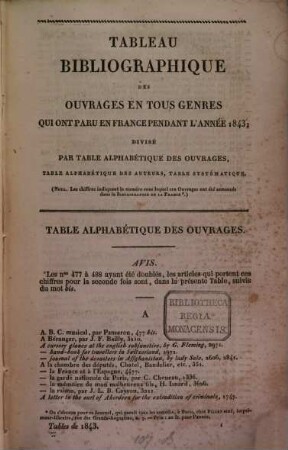 Tableau bibliographique des ouvrages en tous genres qui ont paru en France pendant l'année 1843