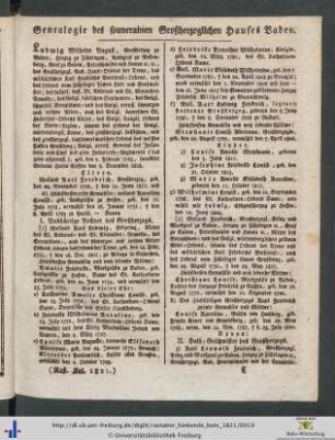Genealogie des souverainen Großherzoglichen Hauses Baden.