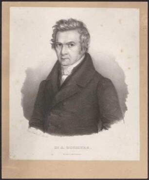 Buchner, Johann Andreas
