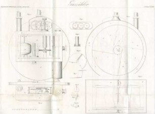 Industrieausstellung in Paris