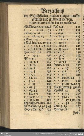 Verzeichniß der Schriftstellen, welche einigermaassen erkläret und erläutert werden