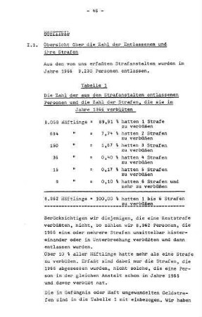 1. Übersicht über die Zahl der Entlassenen und ihre Strafen
