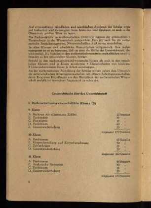 Gesamtübersicht über den Unterrichtsstoff