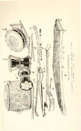 Musical instruments