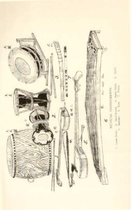 Musical instruments