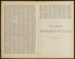 Karte des Deutschen Reichs : 27 Blätter in Kupferstich / unter Red. von C. Vogel ausgef. in Justus Perthes' Geographischer Anstalt in Gotha. - 1:500 000. - Gotha : Perthes , [um 1893]. - 27 Kt., 67 S. - Mit alphabetischem Namenverz.