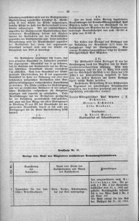 Vorlage, welche nicht für die Öffentlichkeit bestimmt sind (40,41), 16. Februar 1910