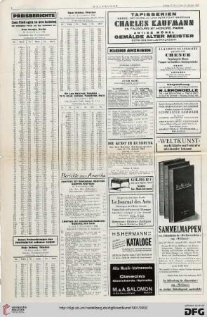 Nr. 2 (11. Jan. 1931), S. 6: Preisberichte