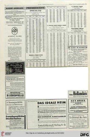 Nr. 47 (22. Nov. 1931), S. 6: Preisberichte