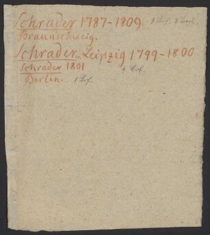 Briefe an Friedrich Nicolai : 20.03.1787-26.04.1789