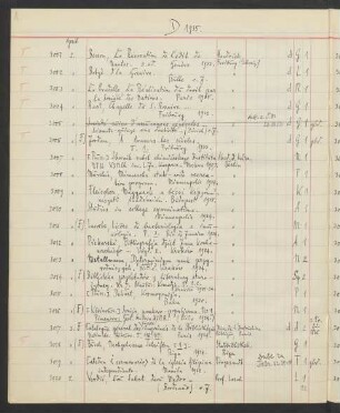Akz. D Ausländisch 1935.3001-3786 [April 1935 bis März 1936]