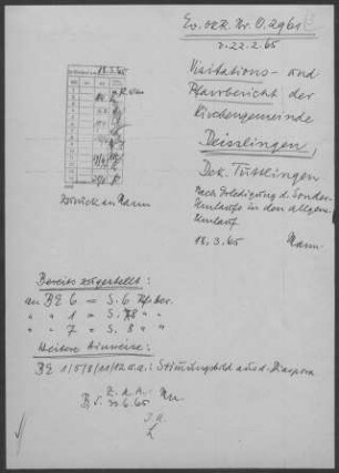 Deißlingen mit Lauffen/Rottweil: Visitationsbericht mit Pfarrbericht 1964