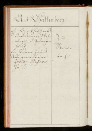 Amt Hallenberg