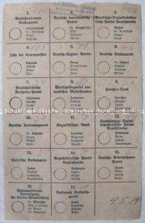 Stimmzettel zur einer Kommunalwahl 1924 mit handschriftlichen Eintragungen zur Stimmenzahl für die Parteien in einem Wahllokal