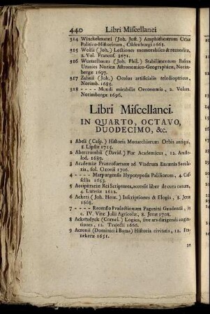 Libri Miscellanei. In Quarto, Octavo, Duodecimo, &c.