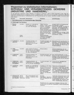 Wegweiser zu statistischen Informationen: Bergbau und Verarbeitendes Gewerbe (Industrie und Handwerk)