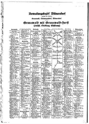 Grunewald mit Grunewald=Forst (einschl. Siedlung Eichkamp)