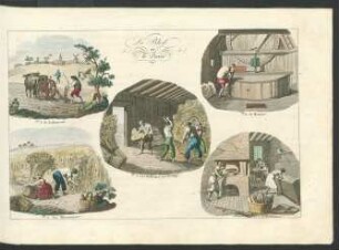 Tafel: Le Bled et le Pain.