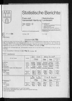 Bauhauptgewerbe Juli 1990 : Lfd. Nr. 39
