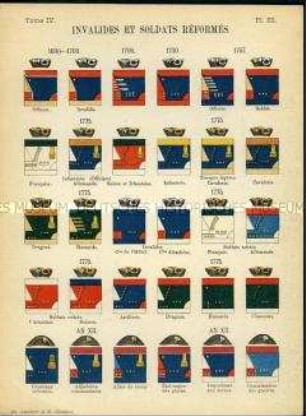 Uniformdarstellung, Detailstudien von Kopfbedeckungen und Abzeichen des Invaliden-Korps und ehemaliger Soldaten, Frankreich, 1690/1803.