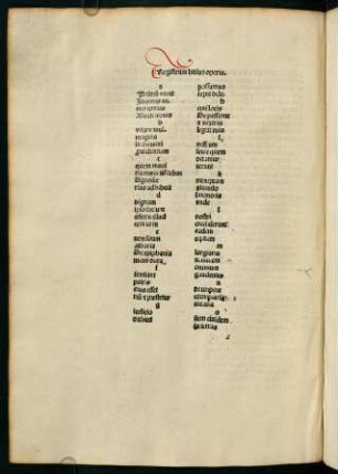Registrum huius operis.