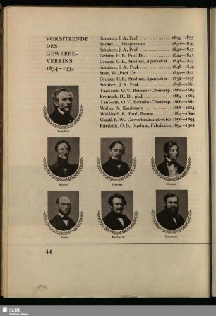 Vorsitzende des Gewerbevereins 1834-1934